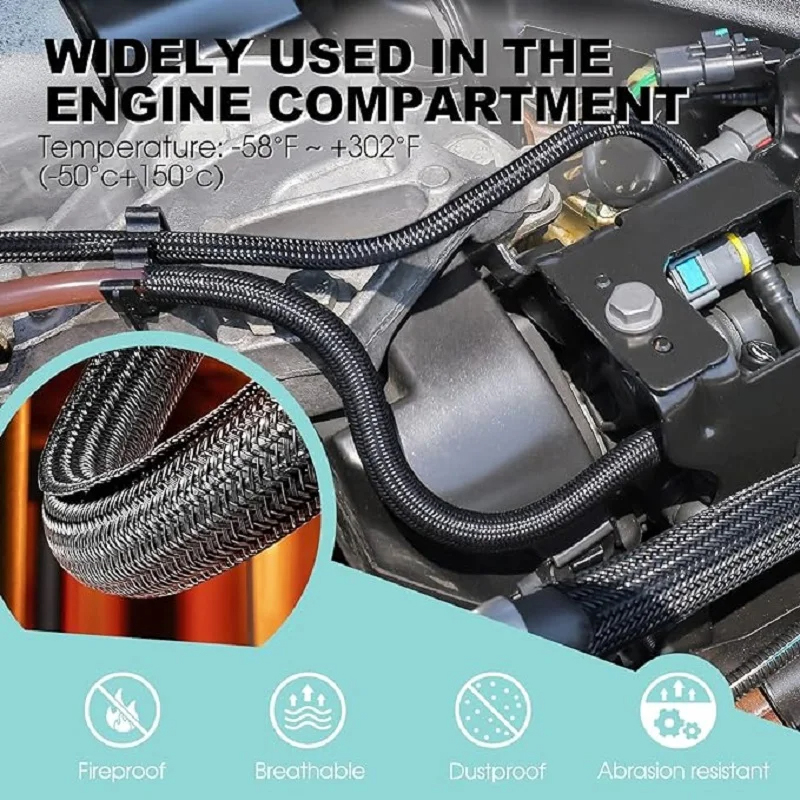 Self-Closed Closing PET Expand - Sleeved Cable Kit 评论和价格
