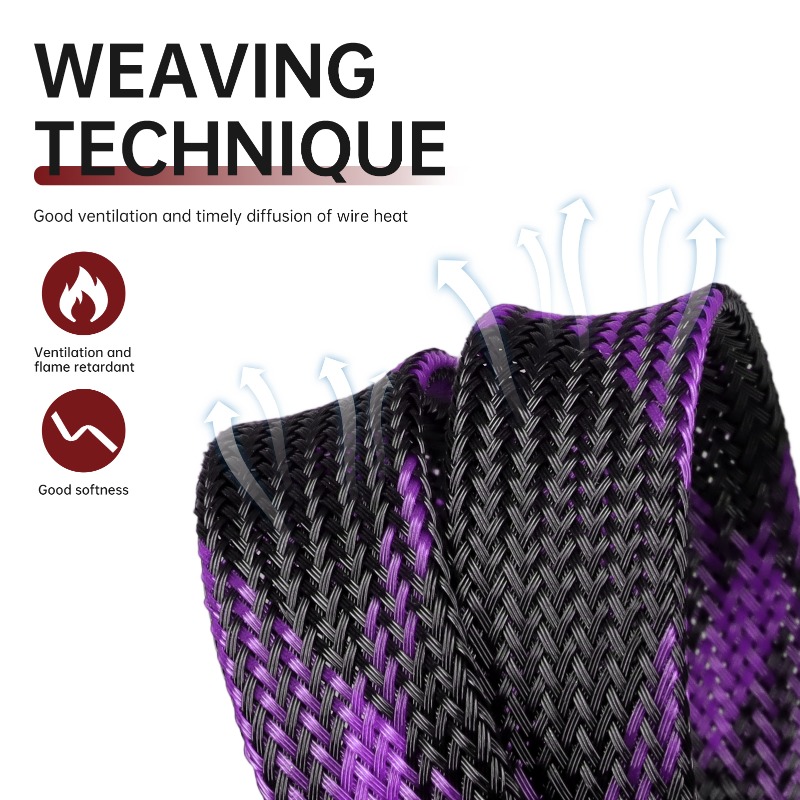 3/5M PET Insulated Braided Cab - Sleeved Cable Kit 评论和价格
