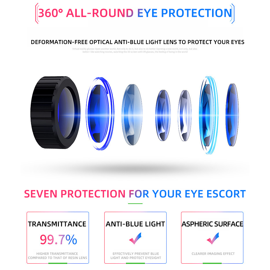 Virtual Reality Helmet VR Glas - Virtual Gaming Accessories 评论和价格