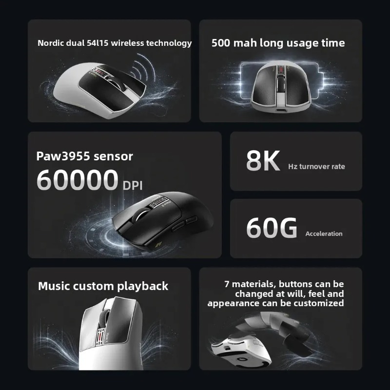 IPI Fog HAZEX Mouse Wireless 8 - Gaming Equipment Accessories 评论和价格