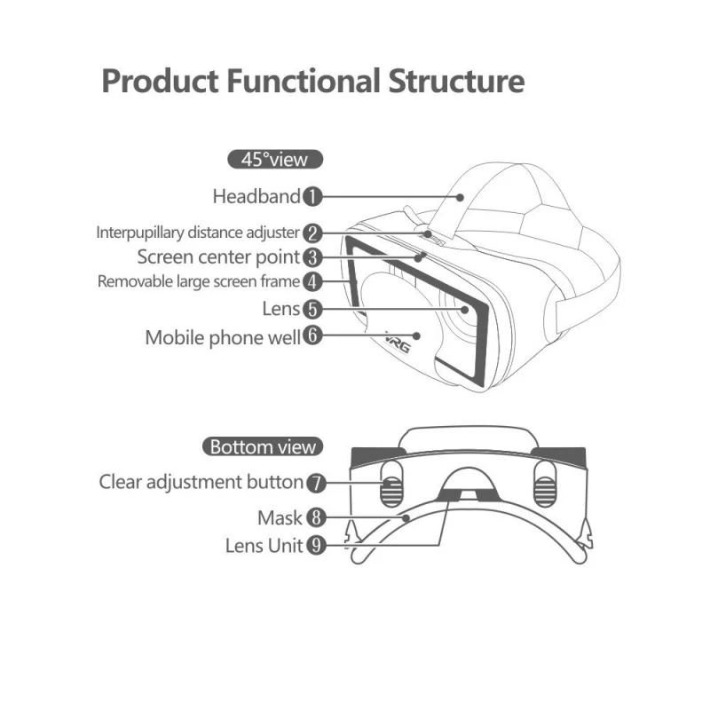 VRG Pro Virtual Reality VR Gla - Virtual Gaming Accessories 评论和价格